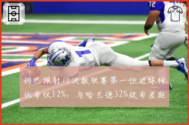姆巴佩射门次数联赛第一但进球转化率仅12%，与哈兰德32%效率差距悬殊