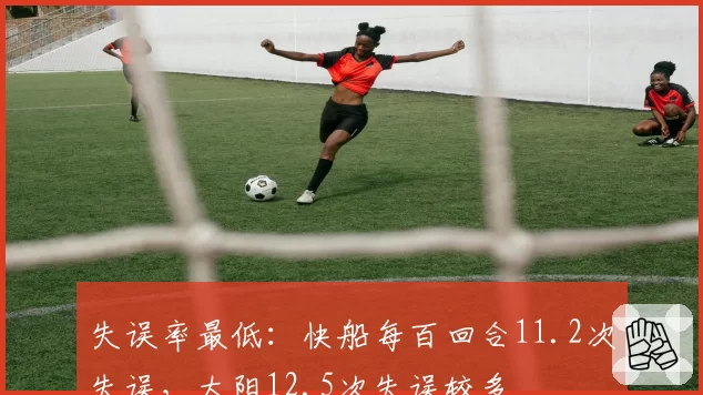 失误率最低：快船每百回合11.2次失误，太阳12.5次失误较多